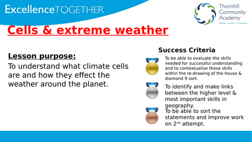 gcse geography 1-9 climate weather cells ferrel hadley low pressure high drought ocr aqa