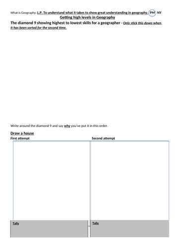 geography ks3 start year levels grades explain how to introduction fun greenhouse effect lesson