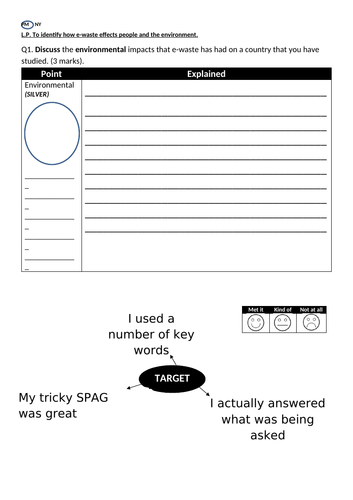 (4 resources) ks3 waste geography ewaste managing resources environmental human 1-9