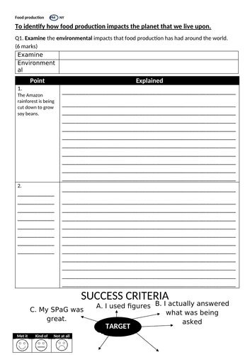 (6 resources) ks3 gcse 1-9 geography synoptic food resource production population water people