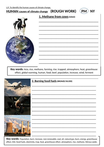 (5 resources) gcse ks3 1-9 human climate change environment poetry extended writing