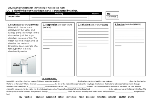 gcse ks3 geography 1-9 ocr aqa edexcel transportation of material river  traction saltation