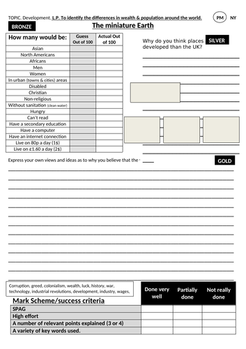 geography smsc development ks3 world as a village of 100 poverty