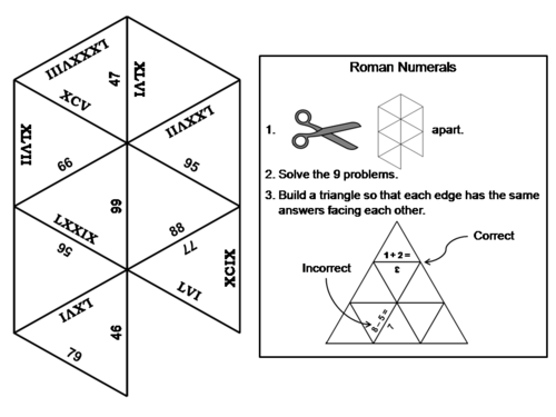 Roman Numerals Game: Math Tarsia Puzzle