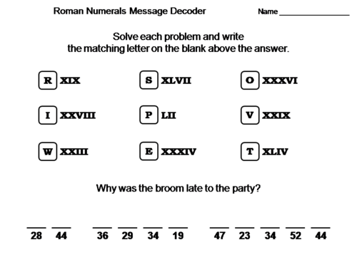 Roman Numerals: Math Message Decoder