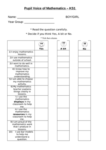 Mathematics Pupil Voice Questionnaires