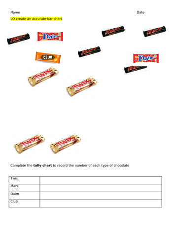 Tally and bar charts for Entry Level 1-3 pupils