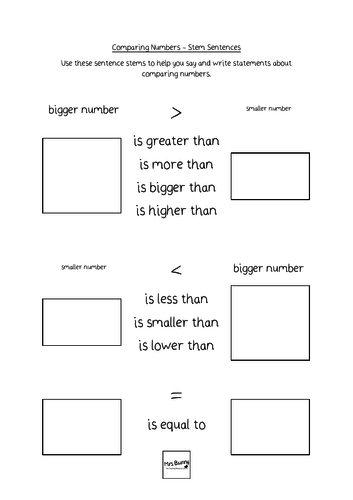 Stem Sentences -Number and Place Value - Comparing Numbers