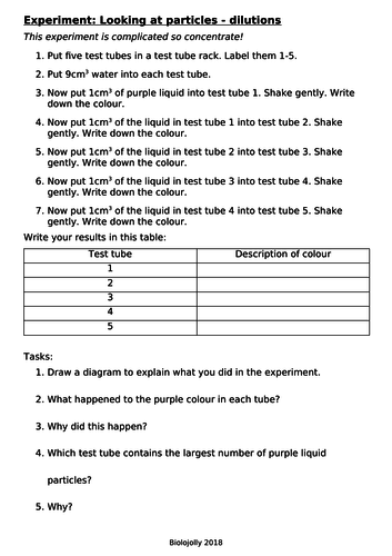 Particles - dilutions worksheet (x2)