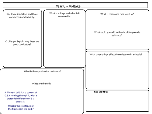 Knowledge organisers for year 8