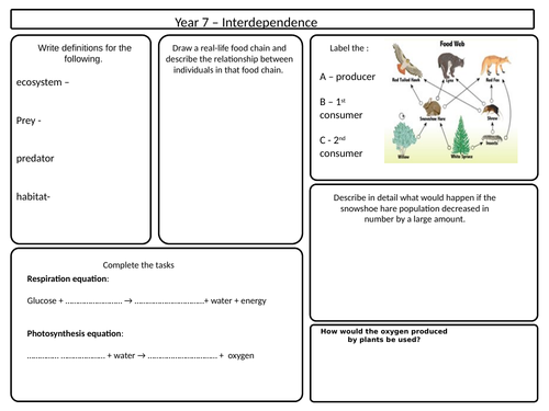 knowledge organiser plant reproduction, forces, elements, interdependence