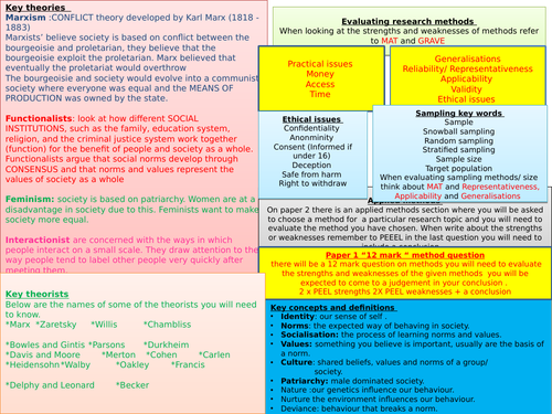 Sociology Learning Mat Eduqas/ WJEC