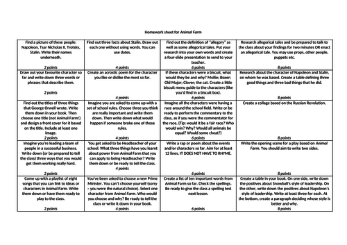 Homework options on Animal Farm