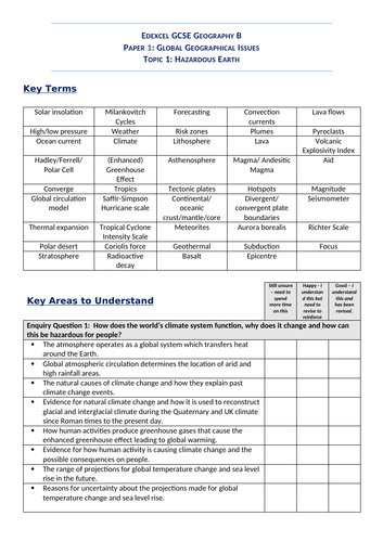 Edexcel B 9-1 Topic 1 Hazardous Earth Climate Change SOL