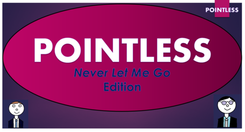 Never Let Me Go Pointless Game!