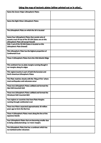 Edexcel B 9-1 Topic 1 EQ3 Tectonics SOL