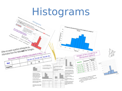 Histograms - complete introductory lesson