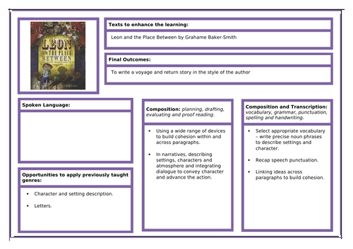 Leon and the Place Between Sequence of Learning