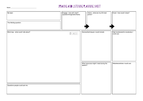 Spoken Language planning sheet