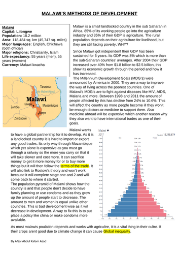 Malawi's methods of development