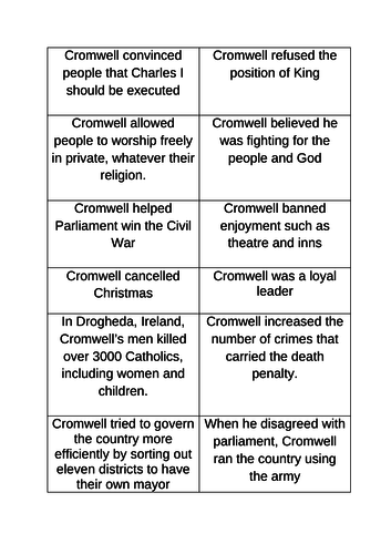 Literacy Connectives Lesson linked to Oliver Cromwell