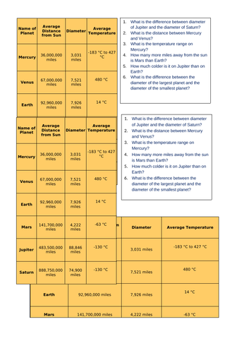 Space Maths | Teaching Resources