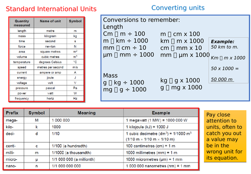 GCSE Science Numeracy Support Placemat