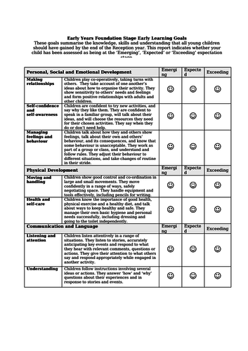 End of Reception ELG Report Format | Teaching Resources