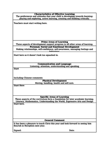 One Page Pre-School and Nursery Report