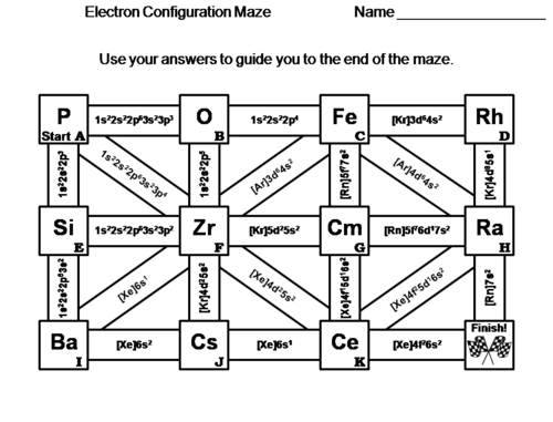 Electron Configuration Chemistry Maze Teaching Resources