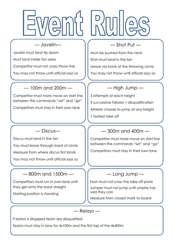 Sport Ed SOW Athletics 35 resources