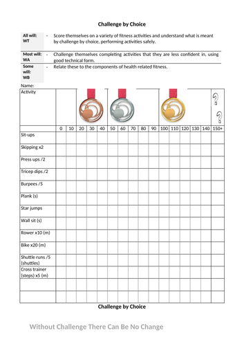 Fitness Challenge by Choice