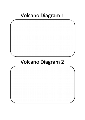 Basics about volcanoes