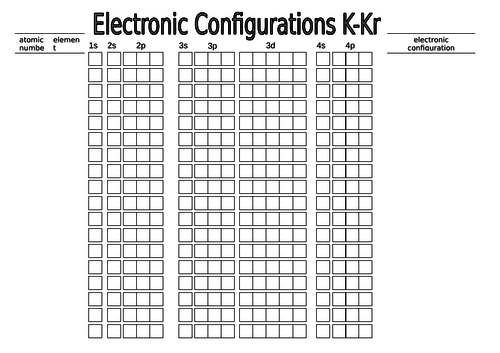 electronic configurations worksheet