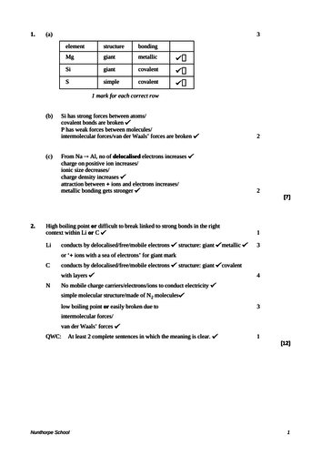 A level chemistry: periodicity