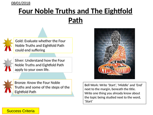 Four Noble Truths, PDF, Noble Eightfold Path