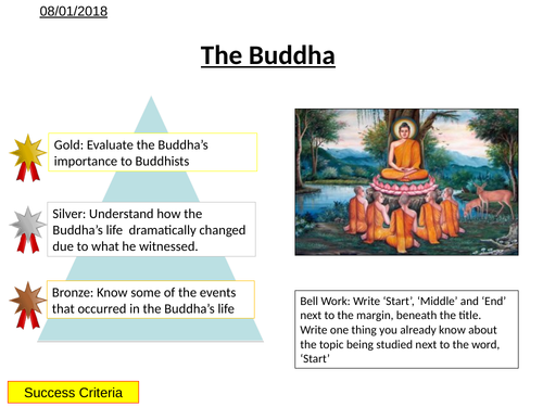 The Buddha | Teaching Resources