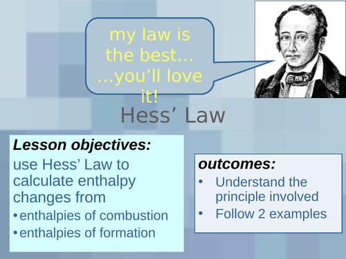 Hess's law for A level chemistry
