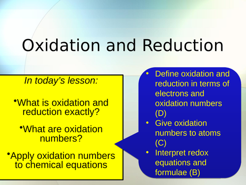 Oxidation numbers for A level chemistry | Teaching Resources