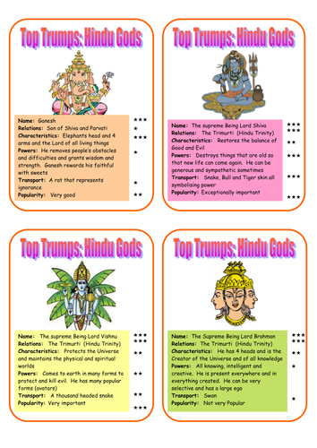 Hindu Beliefs About God Teaching Resources