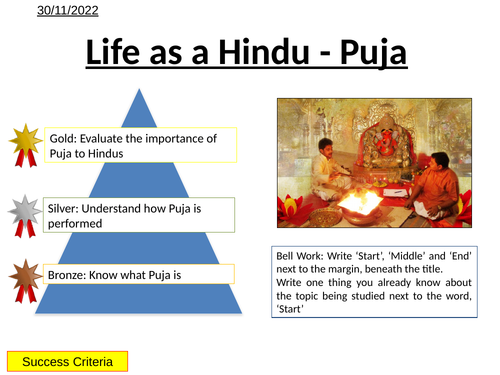 Life as a Hindu - Puja