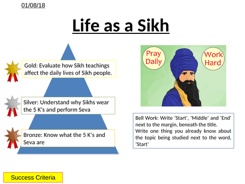 Life as a Sikh - 5Ks and Seva