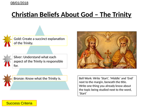 christian-beliefs-about-god-the-trinity-teaching-resources