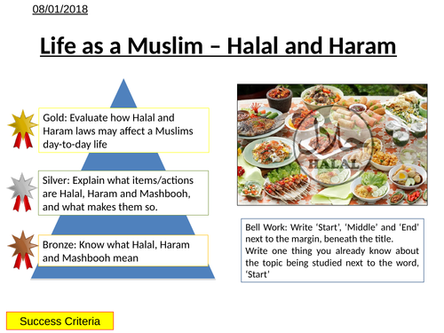 Life As A Muslim Halal And Haram Teaching Resources