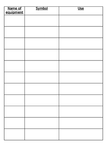 Intro Science Lesson 2 - Lab Equipment (Key Stage 3)