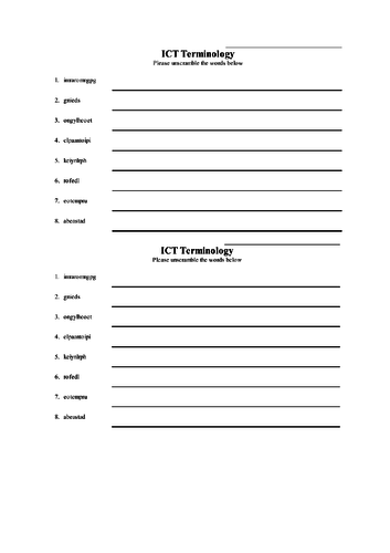 Computing terminology starter