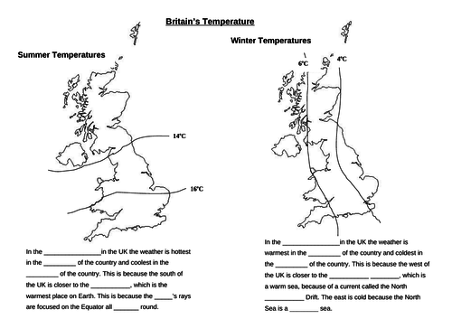 Britain's climate