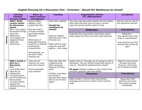 Victorian Workhouses-  Discussion text plan and modelled write Year 5/6