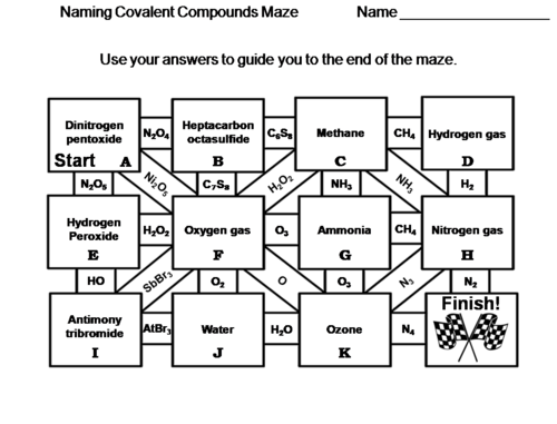 Naming Covalent Compounds: Chemistry Maze
