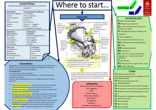 Where to Start- History Writing Mat